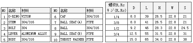 QQ圖片20181203143421.png QQ圖片20181203143421.png