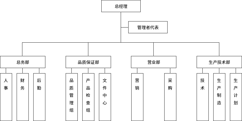 若鬆（sōng）金屬架構.png