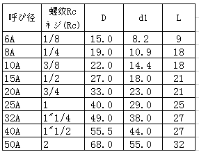 1642840681379249.png 微(wēi)信圖片_20220122163730.png